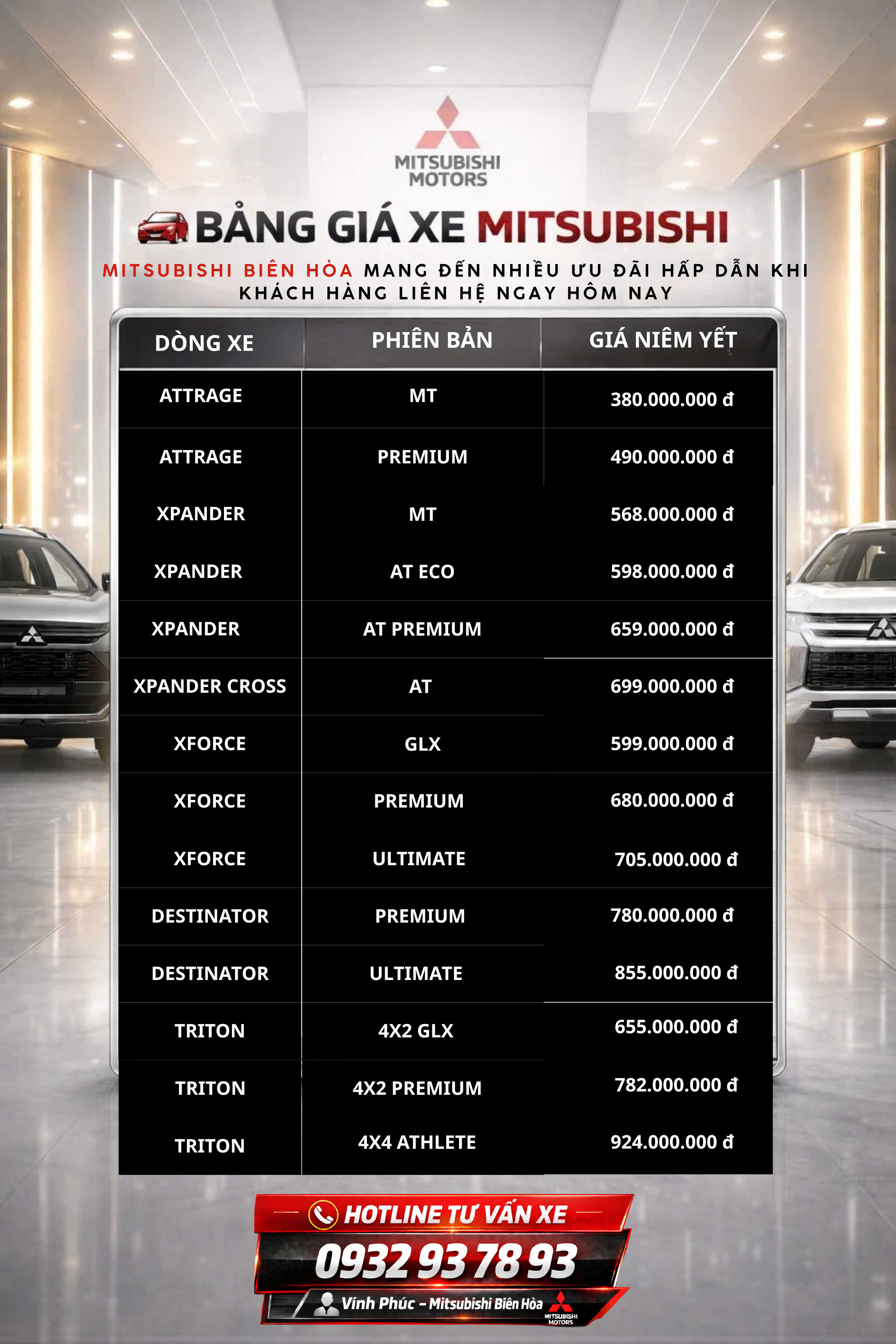 Bảng giá xe niêm yết Mitsubishi